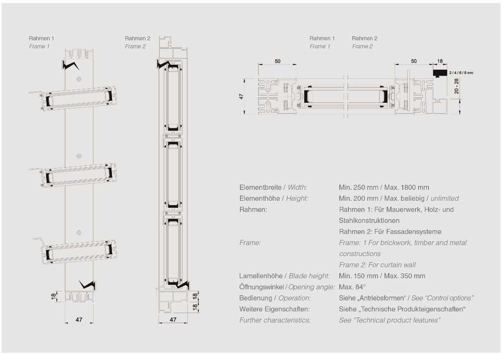 HAHN S9-iV lamellás ablak Standardglas RWA EN 12101-2 Luftdichtigkeit EN 12207 Schlagregendichtigkeit EN 12208