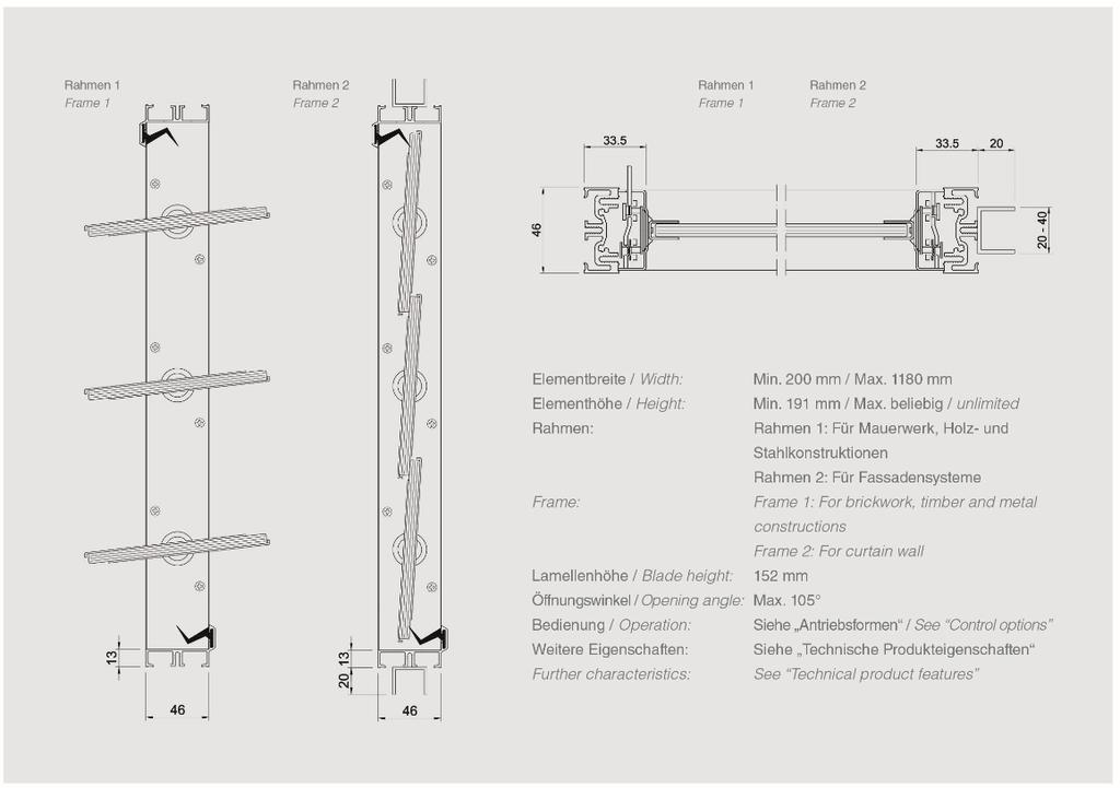 HAHN naco lamellás ablak Standardglas RWA EN 12101-2 Luftdichtigkeit EN 12207 Schlagregendichtigkeit EN 12208