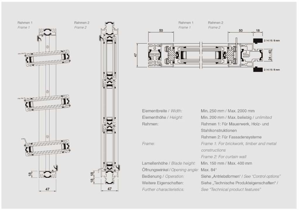 HAHN S9-iVt-05 lamellás ablak Standardglas RWA EN 12101-2 Luftdichtigkeit EN 12207 Schlagregendichtigkeit EN 12208 Widerstandsfähigkeit gegen Windbeanspruchung EN 12210 Uw max.