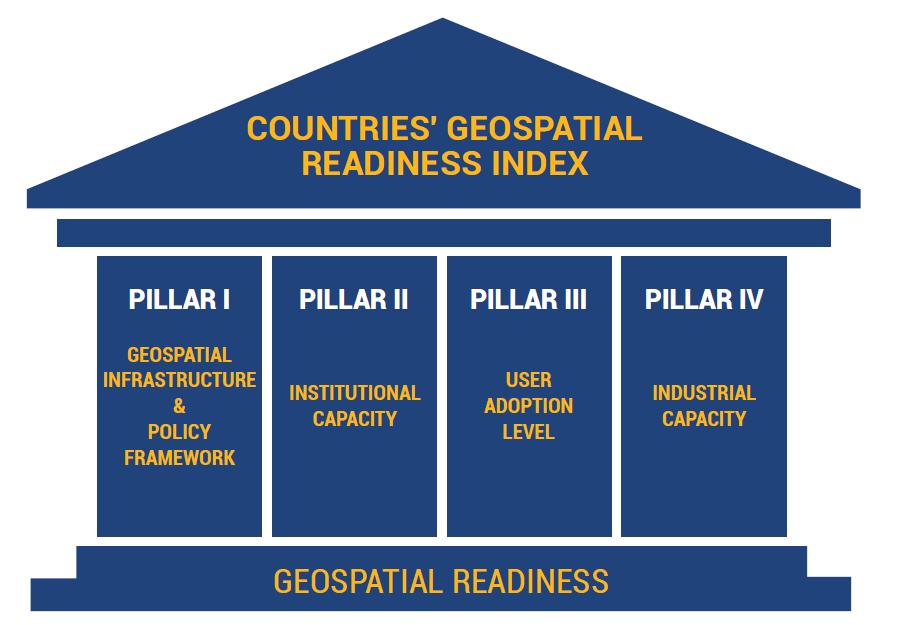 Helyünk a világban Geospatial World