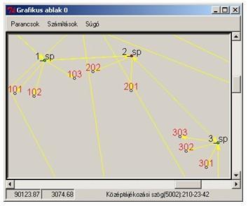 10. ábra Földi felmérés digitális feldolgozása (http://www.digikom.hu/szoftver/oktato/oktato.