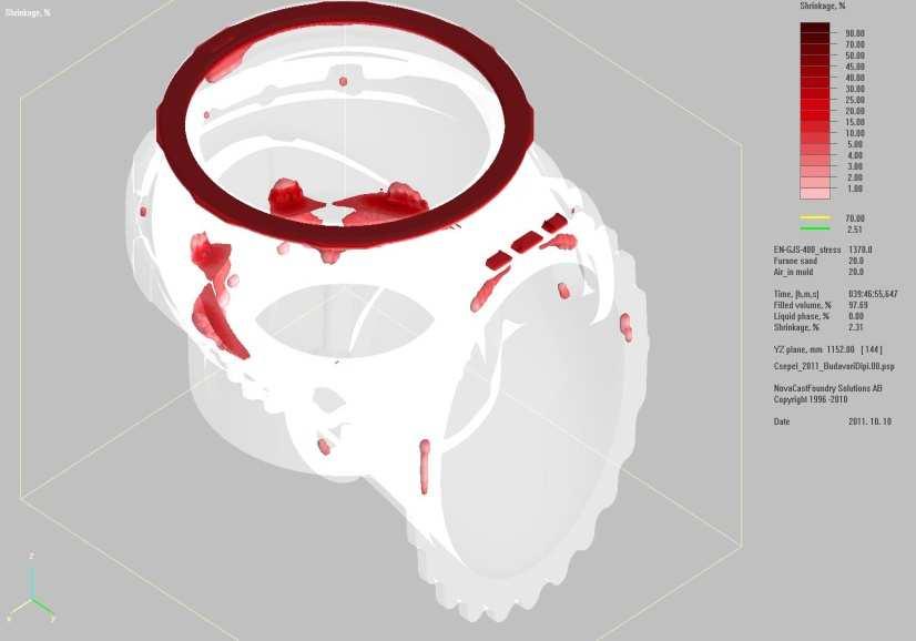 A dermedés során az utoljára dermedő öntvényrész az alsó gyűrűben található (20. ábra) Az ábrán az öntvénynek még 4%-a olvadék állapotban van jelen.