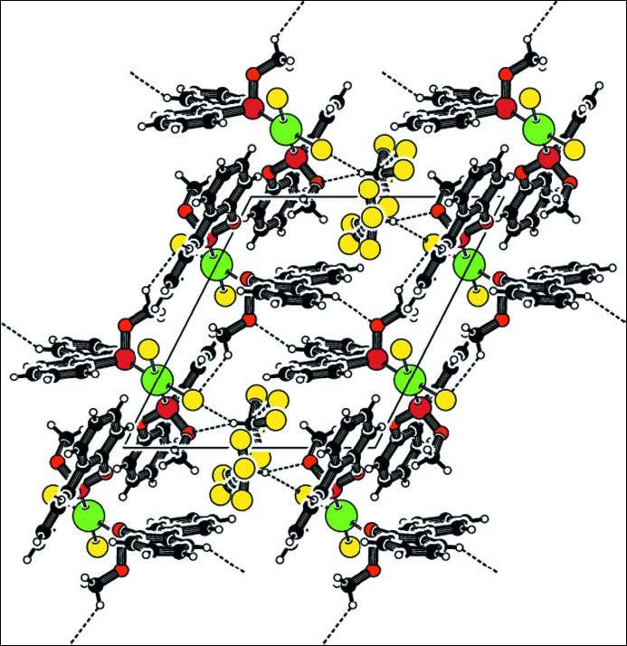 Dibenzo[c.e][1,2]oxafoszforinok Saját munka dibenzooxafoszforin-egységek ugyanis csatornaszerű képződményt alkotnak, amelynek belsejében forgó mozgást végző kloroform molekulák helyezkednek el.