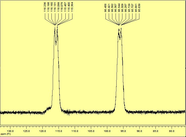 Dibenzo[c.e][1,2]oxafoszforinok Saját munka 14. ábra: 228 borán-komplex 31 NM spektruma Az aminoetanolos kísérletek tapasztalatai alapján a reakciókat elvégeztük a királis (+)- efedrinnel (229) is.