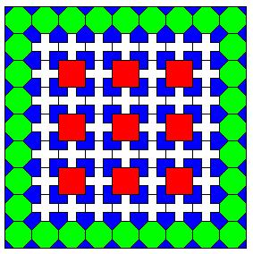 Mozaik sorminták egymás fölé alapelem2(100) alapelem3(100) sor1(3,30) sor2(3,30) sor3(3,30) def mozaik(n,a): kekalap((n*2+3)*a) sor3(n,a) elore(a) sor2(n,a) elore(a) for i in range(n): sor1(n,a)