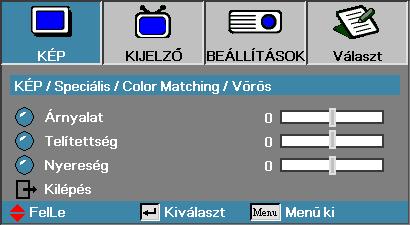 Felhasználói kezelőszervek Kép Speciális színillesztés Színek (Fehér kivételével) Nyomja meg a gombot egy szín kiválasztásához, majd nyomja meg a Enter gombot a színezet, színtelítettség és nyereség