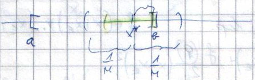 TFH f C 2 [a,b] és 1) x* [a,b] : f(x*) = 0 2) f állandó eljel 3) 0 < m 1 f (x), x [a,b] 4) f (x) M 2, x [a,b] M M 2 /2*m 1 5) X 0 [a,b] mi n { 1 ; ; } Ekkor az x 0 -ból indított Newton-módszer