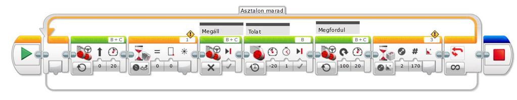 GYAKORLAT II. - 1.