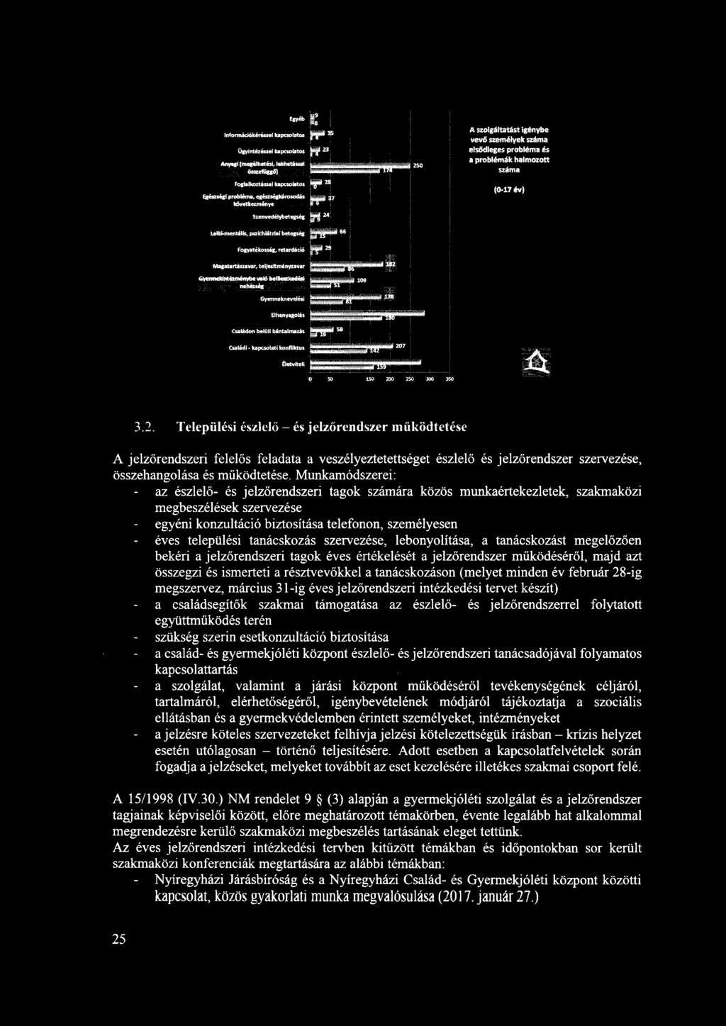 f st ;,i 109 Családon be1üll bantalmazás ~ S8 Családi kapcsolati konfliktus t:-.µ ij~- 'Hl@12 