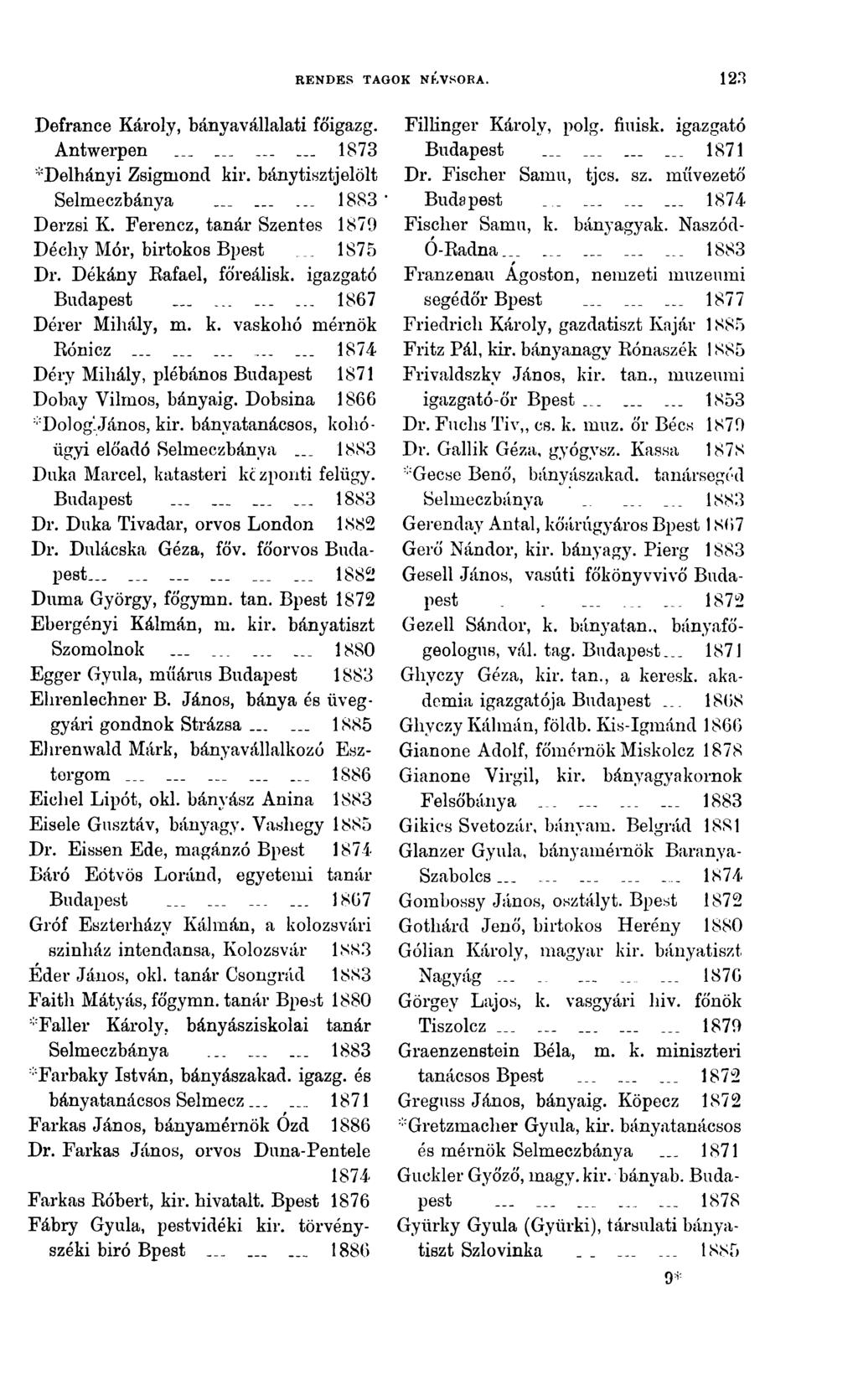 RENDES TAGOK NÉVSORA. 123 Defrance Károly, bányavállalati főigazg. Antwerpen............ 1873 *Delhányi Zsigmond kir. bánytisztjelölt Selmeczbánya......... 1883 ' Derzsi K.