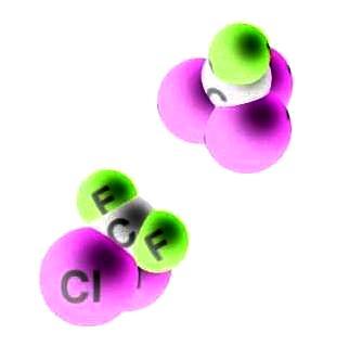 A CFC gázok (6. csoport) Az 1930-as években kutatók új kémiai anyagokat fedeztek fel, a halogénezett szénhidrogének új csoportját, a CFC-ket (kloro-fluorokarbonokat).