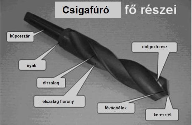 1. Feladat... pont / 8 pont Nevezze meg a képen látható szerszámot és fő részeit! 2. Feladat... pont / 24 pont Sorolja fel az általánosan alkalmazott mérő és ellenőrző eszközöket!