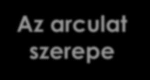 is jelent az utazók számára Az arculat szerves része a márkának,