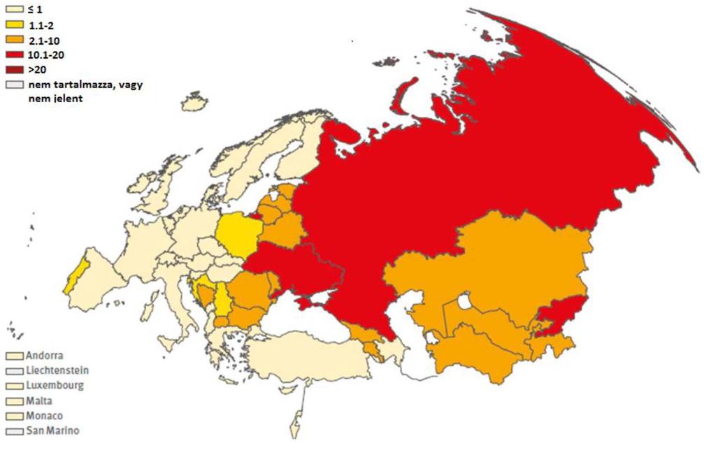 A legnagyobb mortalitást Ukrajnában, Kirgizisztánban és Oroszországban detektálták.