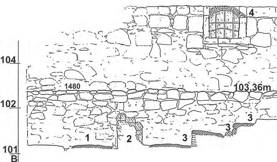 az utolsó tűzhely foltja, 1526; 2. kőfal maradványa, 15-16. század; 3. az 1. műhely padlója, 14. század-15. század közepe 92.