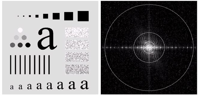 38 Ideális aluláteresztő szűrés Tesztkép és Fourier