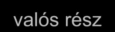 = Re(z) + Im(z) i = a + b i