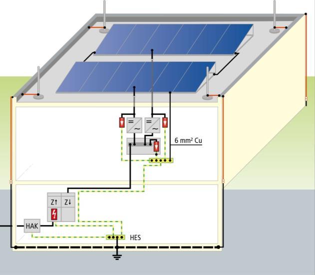 Túlfeszültség-védelem a DC oldalon CLC/TS 50539-:03 alapján Napelem (szting) csatlakozó doboz A hurok területét minimalizálni kell! Villámvédelem 40 Túlfeszültség-védelem kiválasztása.