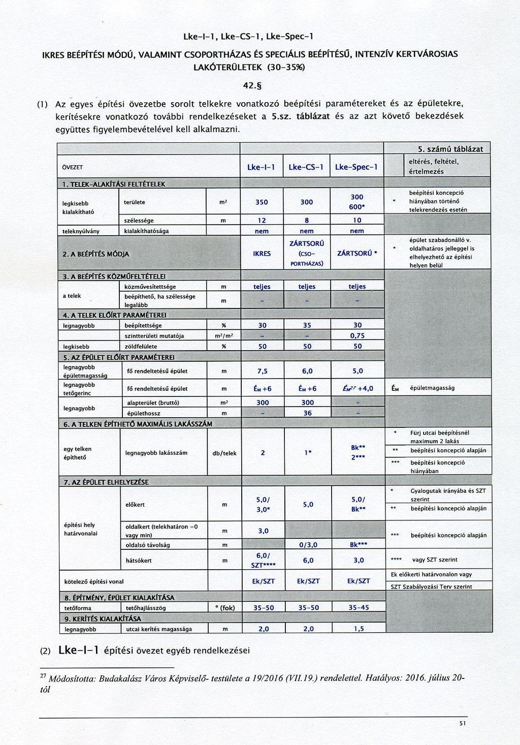 KERESKEDELMI ÉS