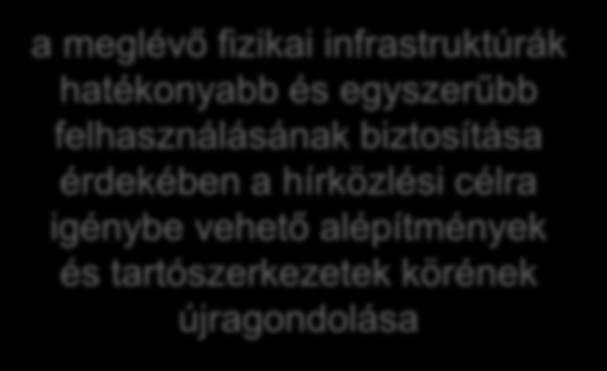 kezelése a meglévő fizikai infrastruktúrák hatékonyabb és