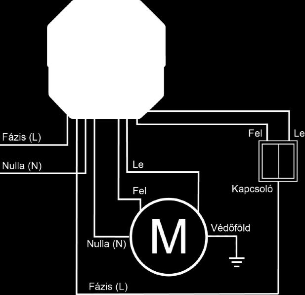 A beépítéshez szükséges villanyszerelési igény: A vezérlő bekötése a fenti ábra szerint. Az árnyékoló vezérlő részletes telepítési leírása: Telep%C3%ADtési%útmutatók/SH1W%Telep%C3%ADtési%útmutató%HU.