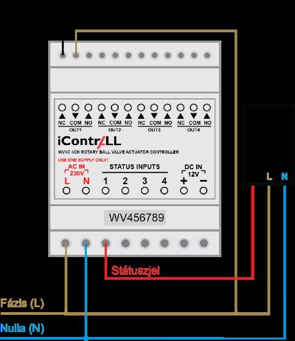 FONTOS! Ha az icontrall vezérlő kültérben kerül elhelyezésre, akkor a vízmentességet biztosítani kell!
