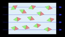 10-5 ) Wolfram 6,8 Cézium 5,1 Aluminimum