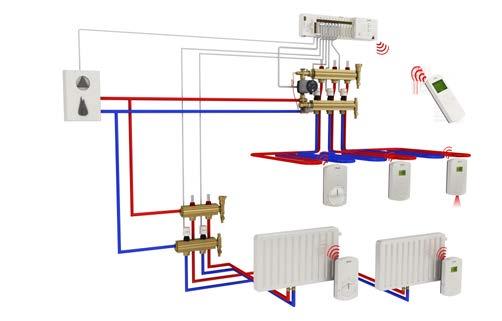 CF2+ rendszer alkalmazási