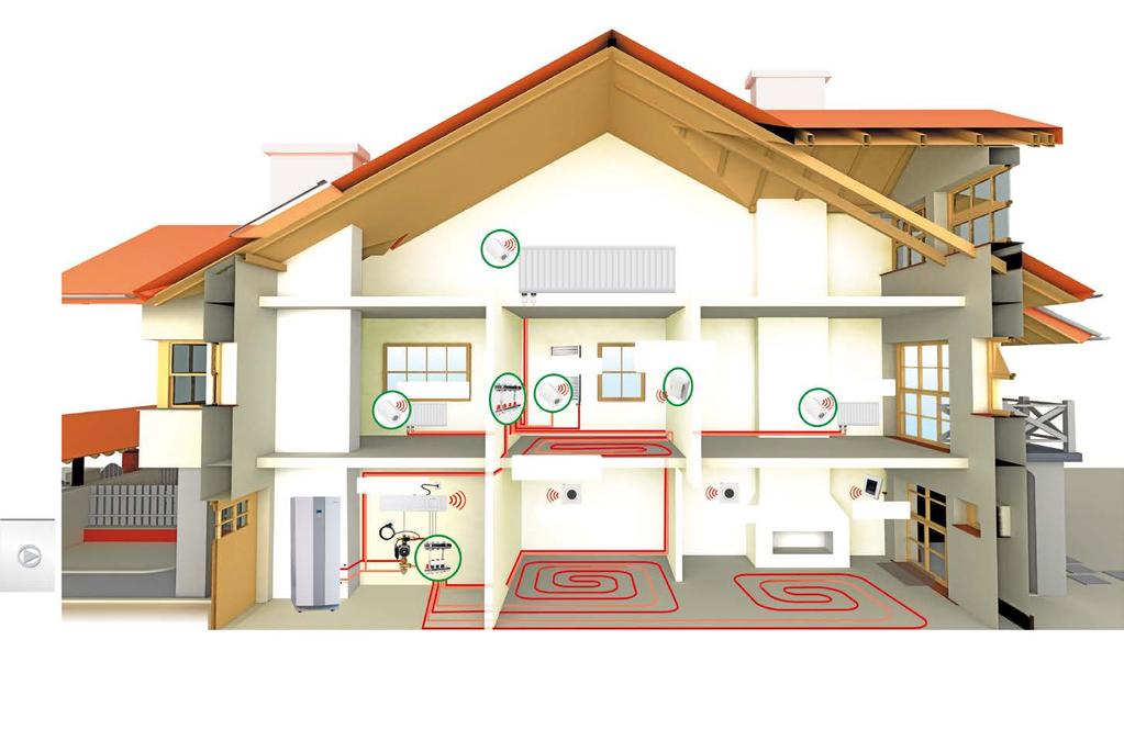 connect termosztátokat, és az egyéb Danfoss Link készülékeket. A rendszer beépítése és konfigurálása egyszerű, a színes, érintőképernyővel gyerekjáték a beállítás.