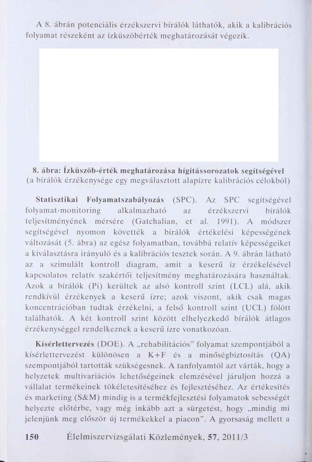 A 8. ábrán potenciális érzékszervi bírálók láthatók, akik a kalibrációs folyamat részeként az ízküszöbérték meghatározását végezik. 8. ábra: ízküszöb-érték meghatározása hígítássorozatok segítségével (a bírálók érzékenysége egy megválasztott alapízre kalibrációs célokból) Statisztikai Folyamatszabályozás (SPC).