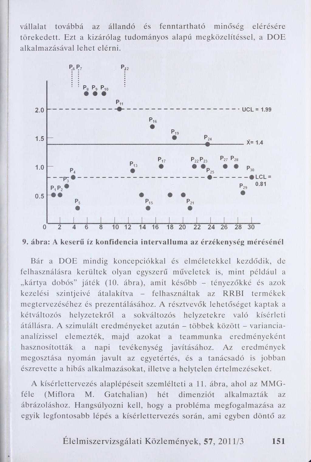 vállalat továbbá az állandó és fenntartható minőség elérésére törekedett. Ezt a kizárólag tudományos alapú megközelítéssel, a DOE alkalmazásával lehet elérni. 9.