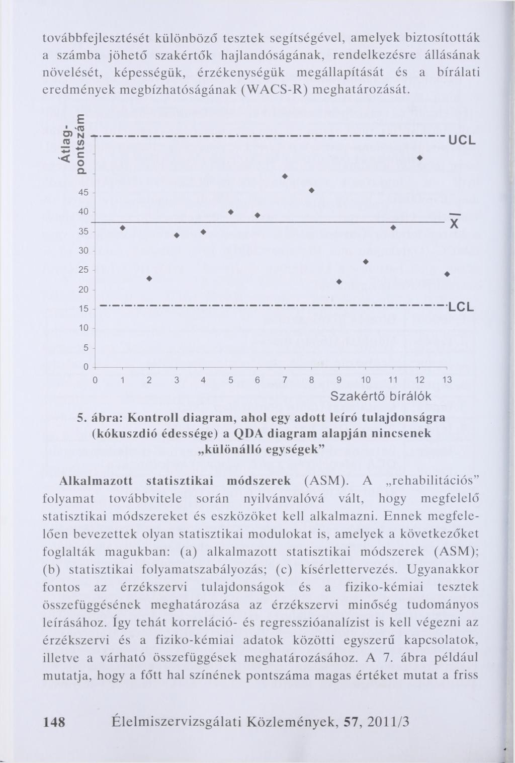 továbbfejlesztését különböző tesztek segítségével, amelyek biztosították a számba jöhető szakértők hajlandóságának, rendelkezésre állásának növelését, képességük, érzékenységük megállapítását és a