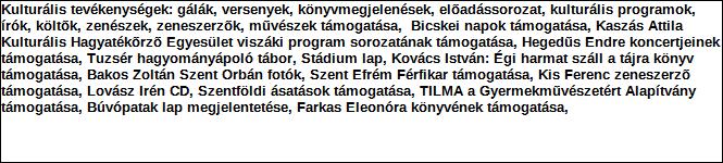 1. Szervezet / Jogi személy szervezeti egység azonosító adatai 1.1 Név: Szervezet 1.2 Székhely: Szervezet Irányítószám: 1 0 3 7 Település: Budapest Mikoviny 2-4. utca 1.