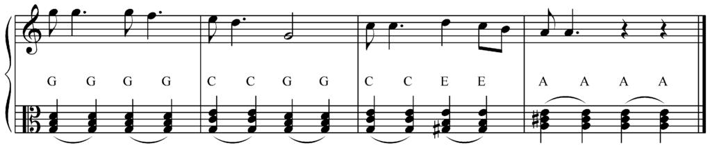 zárlatában (a dallamhangtól függetlenül) a kíséretben domináns-tonika harmóniai viszonyt találhatunk. 3.