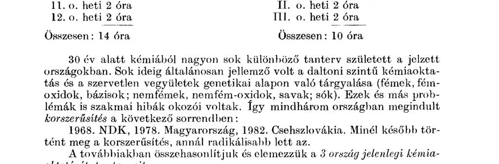 szocialista országban a következőképpen oszlik meg a kémia ok tatásának óraszáma: N DK 7. o. heti 2 óra 8. o. heti 4 óra 9. o. heti 2 óra 10. o. heti 2 óra 11. o. heti 2 óra 12. o. heti 2 óra Összesen: 14 óra Magyarország, Csehszlovákia 7.