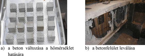 TÛZ HATÁSAI A BETON SZERKEZETÉRE Helyzetfelmérô jelentés Dr. Balázs L. György Dr. Lublóy Éva Dr. Kopecskó Katalin Dr. Salem G. Nehme Dr. Nemes Rita Dr. Kausay Tibor Dr.