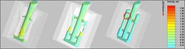 Első lépésként beolvastuk a programba a vizsgált geometriát, majd meghatározásra került az öntési helyzet.