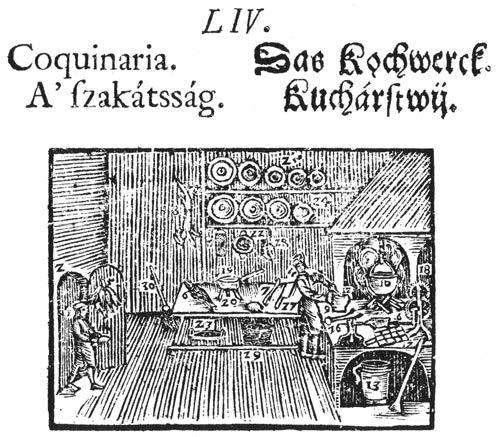 156 Benda Borbála Jonas Bubenka: Kuchárstvo, ilustrácia v diele Jána Amosa