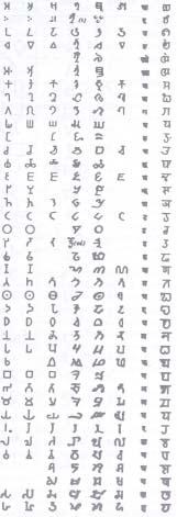 Lacza Tihamér maradt használatban. A XIV. század elején Csojdzsi Odzer láma egy új írást alakított ki a mongolok számára az ujgur írás nyomán, amelybe öt tibeti eredetû írásjegyet is beillesztett.