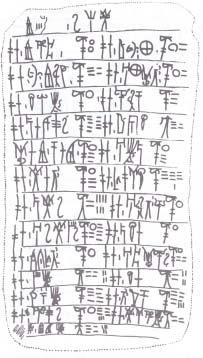 Lacza Tihamér dási rendszere alapján így olvasható: ti-ri-po-de; ugyanez kétszer ti-ri-po (egyes szám?) alakban fordul elõ.