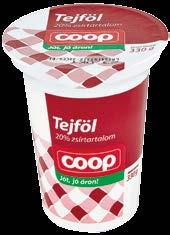 Coop tej 1,5%