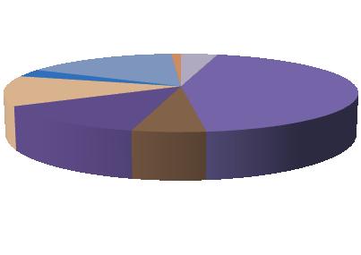 ÁLLAMKÖTVÉNY VISSZAVÁSÁRLÁSOK EREDMÉNYE Államkötvény neve 219/A 219/B Államkötvény ISIN kódja HU42433 HU42649 Névleges kamat () 6,5 5,47 Visszavásárlási aukció időpontja 218.