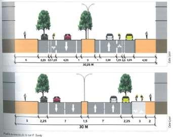 kerékpáros felállóhely Torkolati kerékpársáv Kiegészítő eszközök: pl.