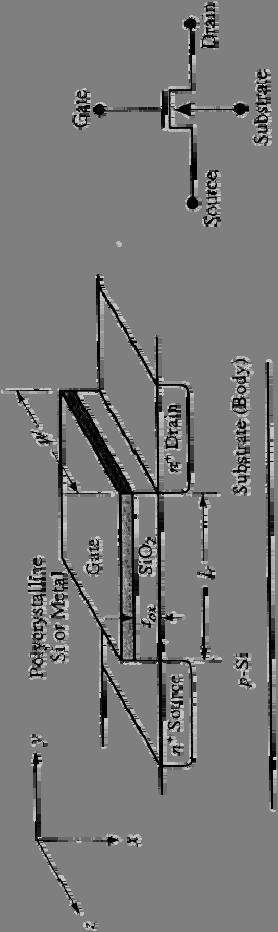 A MOS tranzisztor MOS kapacitás a két végén egy-egy elektródával