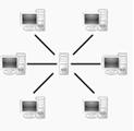 Információ - kommunikáció (4) Kliens-szerver kapcsolat Peer-to-peer hálózatok (P2P) Szerver: process - más processeknek szolgáltatást nyújt Kliens: process - más processek (szerverek)