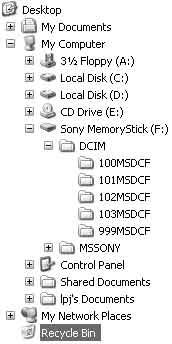 Cieľové priečinky pre ukladanie záberov a názvy súborov Obrazové súbory nasnímané fotoaparátom sú na karte Memory Stick Duo zoskupené do priečinkov.