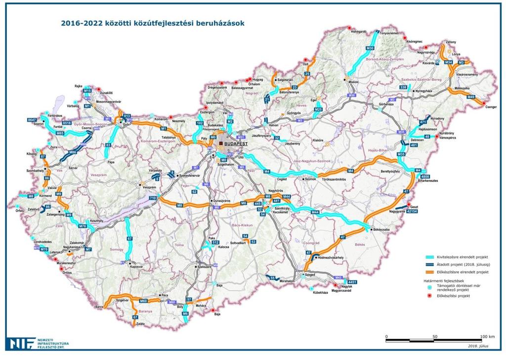 2030-ra Magyarország bármely pontjáról 30 percen belül elérhetővé válik az autópálya-hálózat legközelebbi eleme megtörténik a megyeszékhelyek,