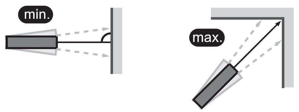 Terület mérése Nyomja meg a (3) gombot, ekkor a megjelenik a kijelző funkció részén.