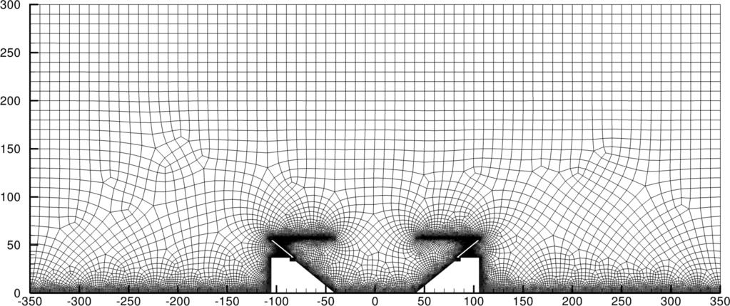 Térbeli diszkretizáció Véges Térfogat Módszer n 4 f n (Φ) f 4(Φ) f 2(Φ) Φ n i 2 n 3 f 3(Φ) Φ t + f
