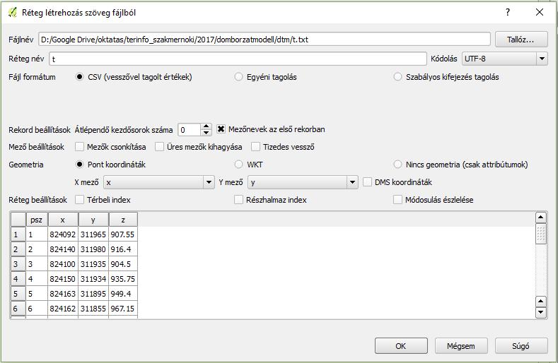 QGIS domborzat modellezés (verzió: QGIS 2.18.xx) 1 TEREPFELMÉRÉSBŐL SZÁRMAZÓ PONTOK ALAPJÁN DOMBORZATMODELL KÉSZÍTÉS, SZINTVONALAK ELŐÁLLÍTÁSA. 1.1 SZÖVEGES ÁLLOMÁNYBAN LÉVŐ PONTOK BEOLVASÁSA, MAGASSÁGOK, PONTSZÁMOK FELÍRÁSA Töltsük le a www.